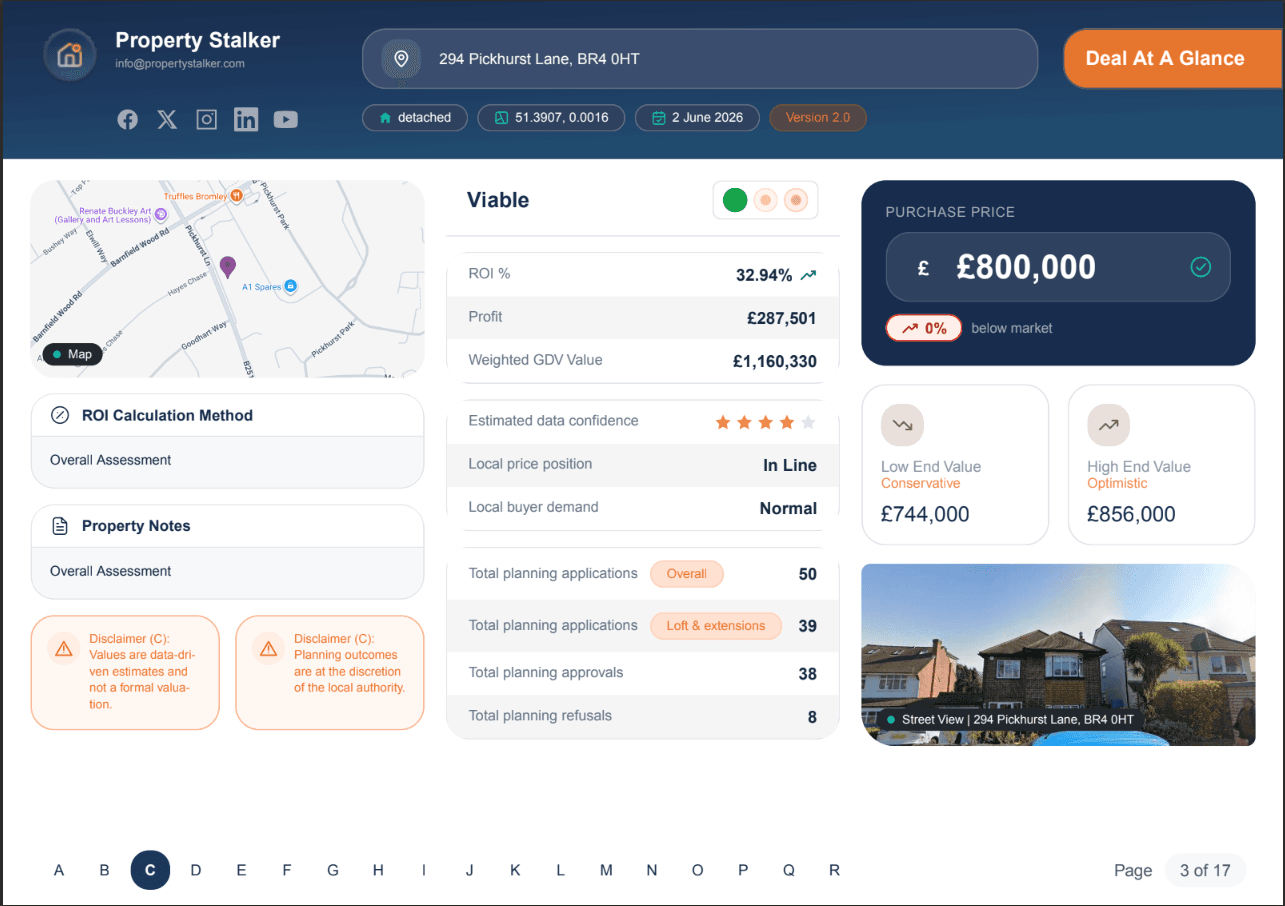 Feasibility report — Deal at a Glance
